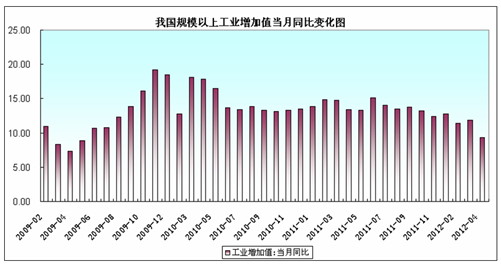 中州期货：PVC期价短期弱势难改