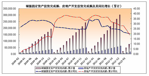 中州期货：PVC期价短期弱势难改