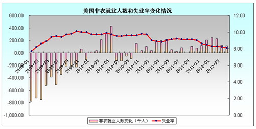 中州期货：PVC期价短期弱势难改