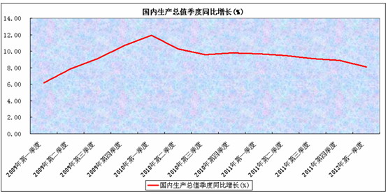 中州期货：供需矛盾缓解缓慢 PVC期价盘整为主