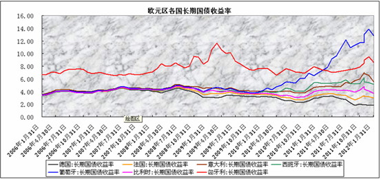 中州期货：供需矛盾缓解缓慢 PVC期价盘整为主