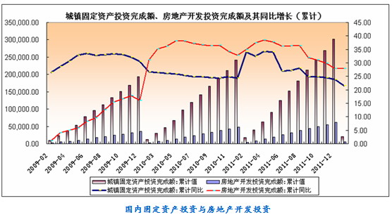 中州期货：PVC调整后仍有望震荡上行