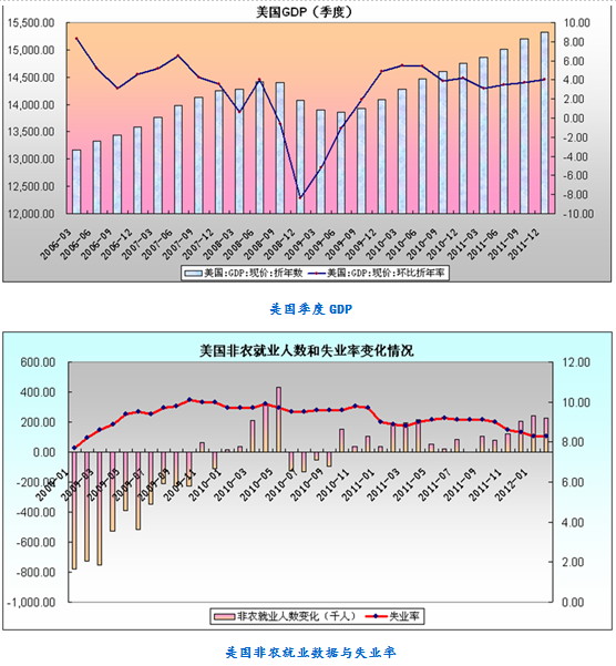中州期货：PVC调整后仍有望震荡上行