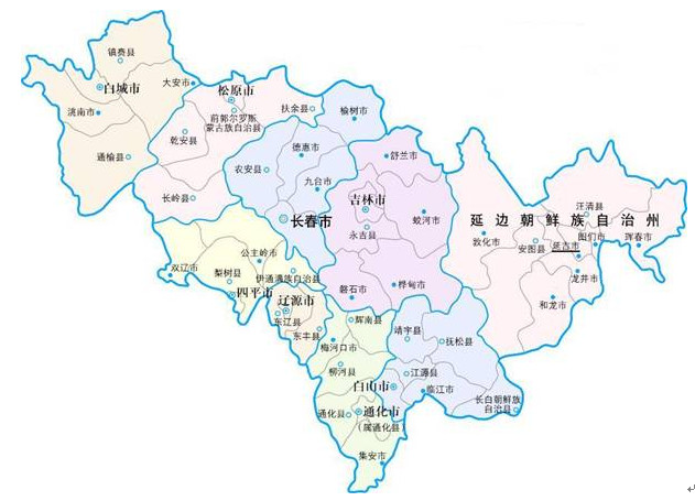 考察