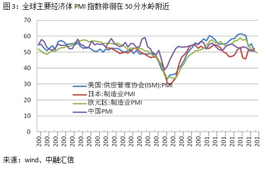 【2011期货团队评选】中融汇信：焦炭且站且退