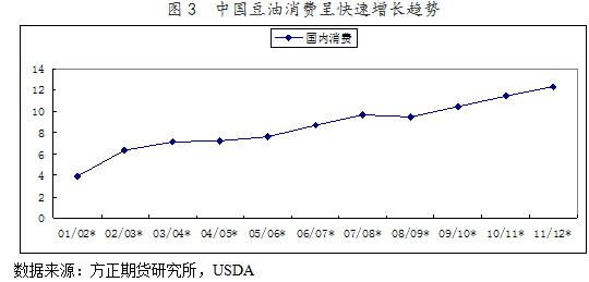 【2011期货团队评选】方正期货：基本面中期利好难抵宏观覆巢之势