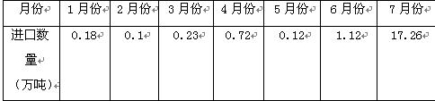 玉米