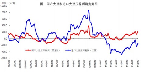 　　信息来源：汇易网
