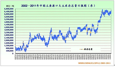 　　信息来源：汇易网