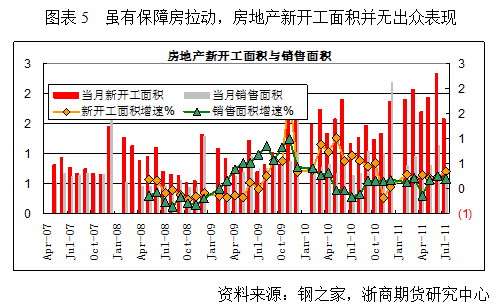【2011期货团队评选】浙商期货：期货高升水带来焦炭抛空机会