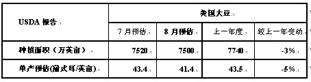 纷纷