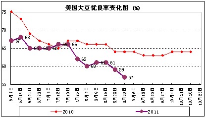 呵呵
