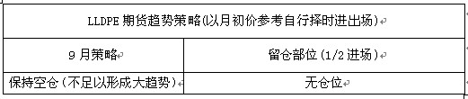 　　表三