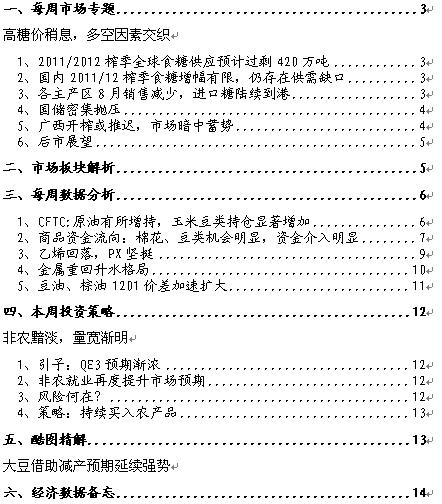 目录
