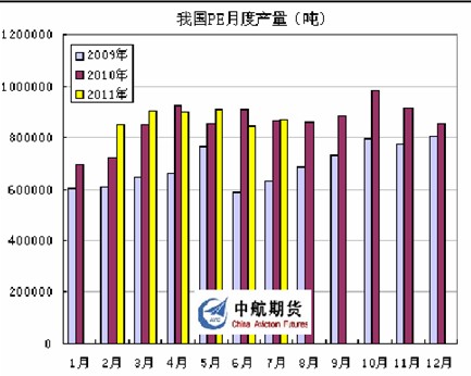 　　图2：数据来源——百川资讯、中国产业信息网