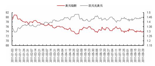 林